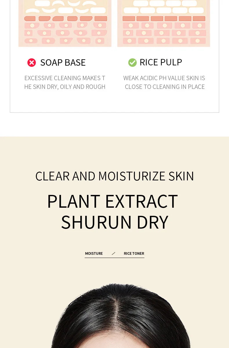 Facial Cleanser